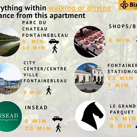 Le Saphir Easy Parking Comfort Apartment Fontainebleau Exterior photo